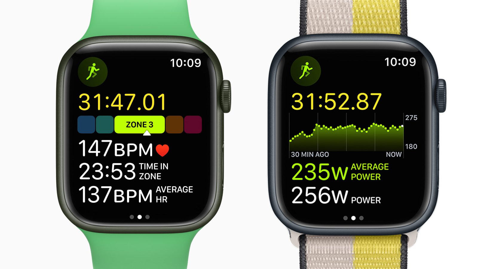 How To Measure Blood Pressure With Apple Watch Series | peacecommission ...