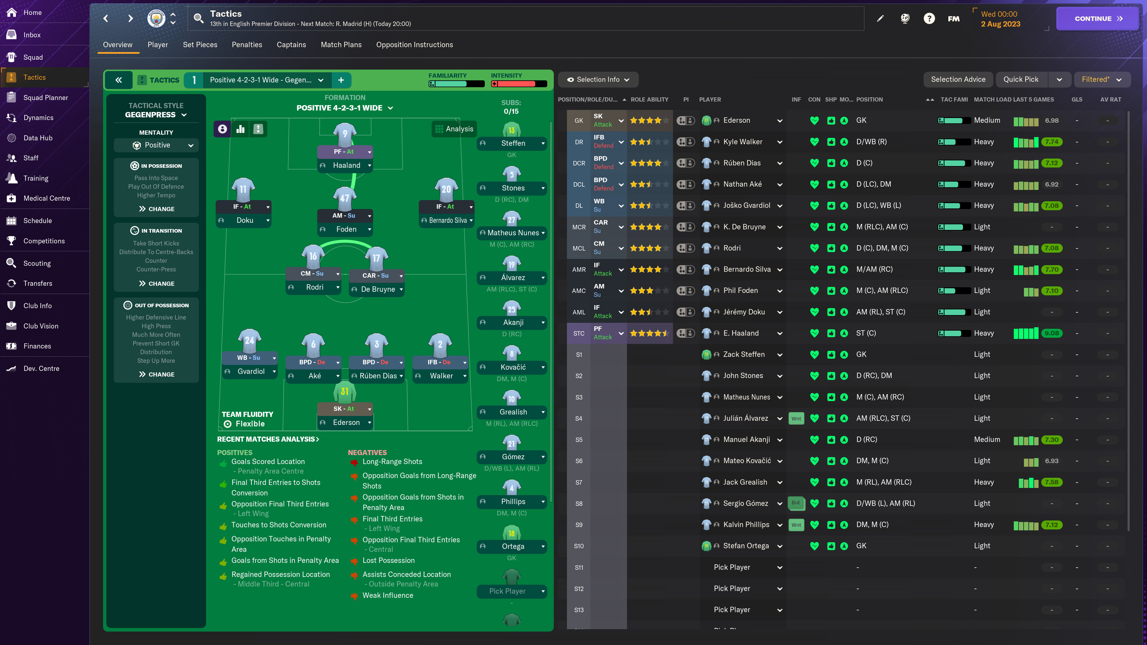 How to Download the Football Manager 2022 Editor - FAQ